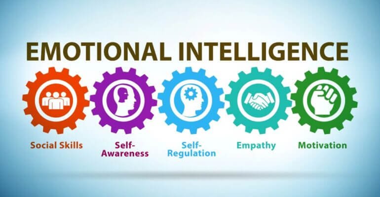 EQ vs IQ: Why emotional intelligence will take your kid further in